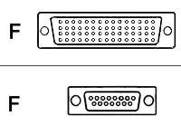 Cisco - Nettverkskabel - DB-60 (hunn) til 15 pin D-Sub (DB-15) (hunn) - STP CAB-X21FC=